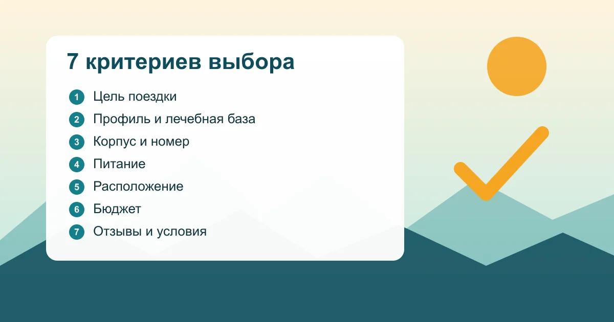 Схема выбора санатория: семь шагов от цели поездки до бюджета