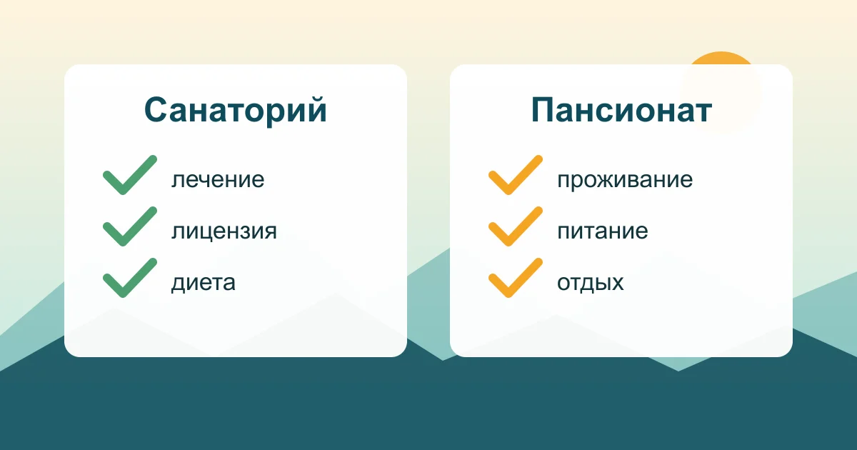 Сравнение санатория и пансионата: две карточки рядом